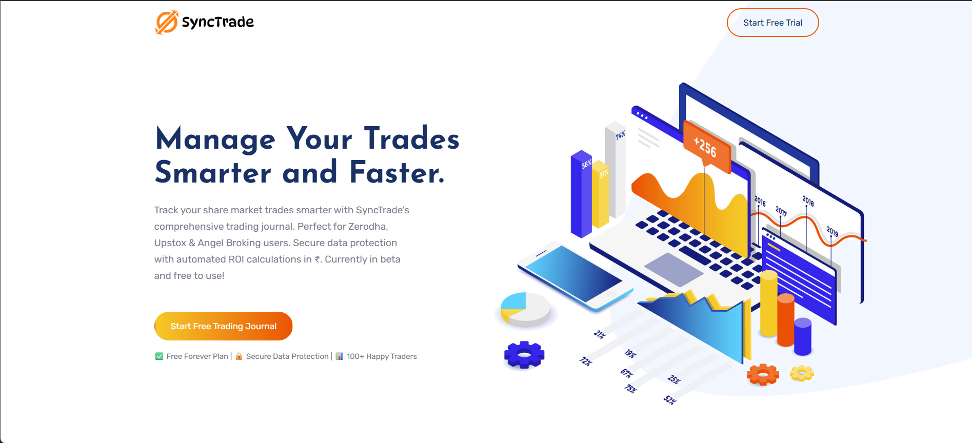 SyncTrade homepage with 'Start Free Trading Journal' primary CTA and 'Start Free Trial' in top-right