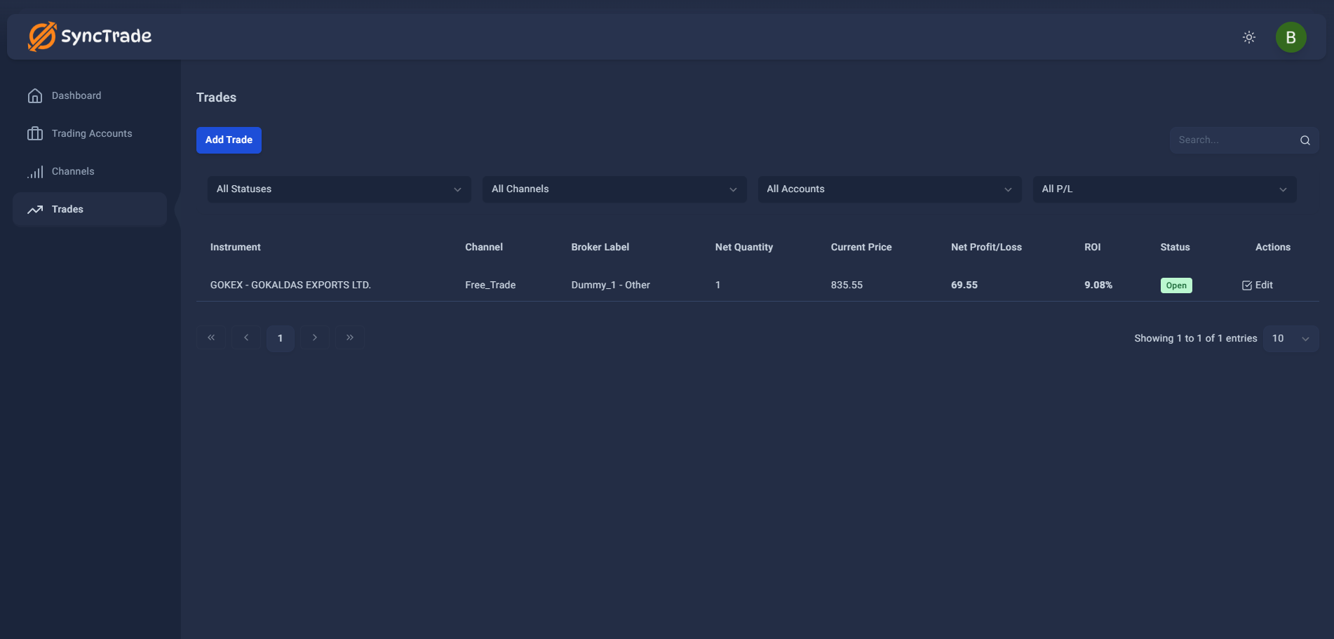 Trades list showing the newly added trade with all details
